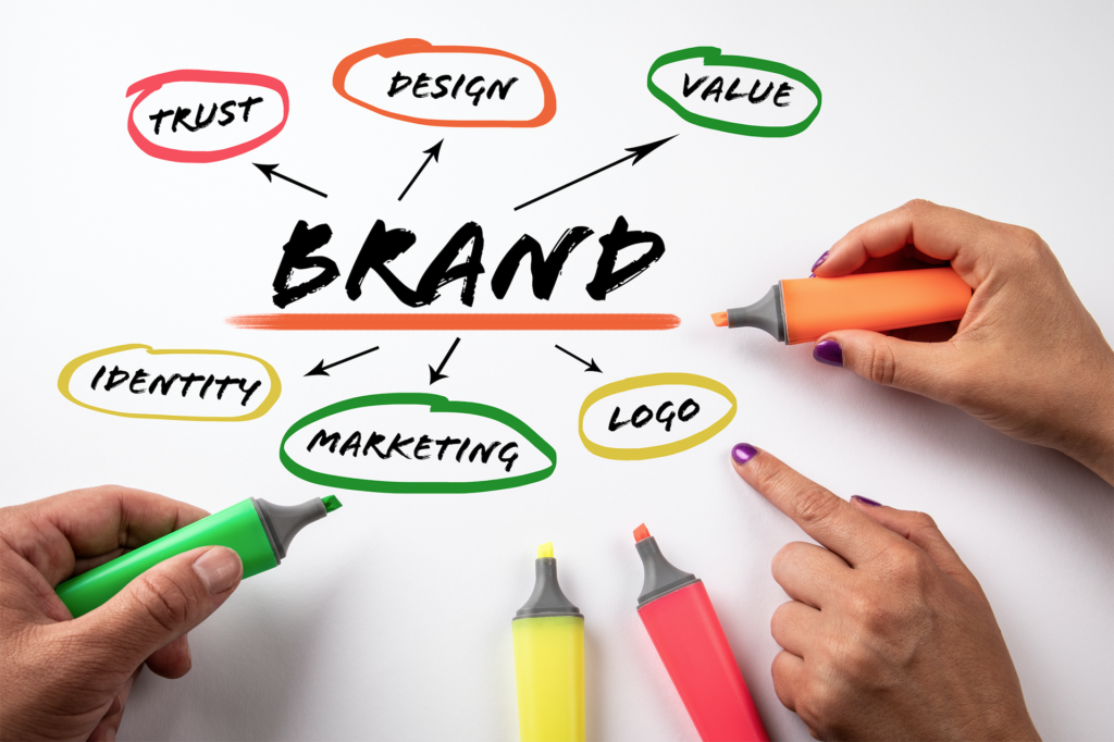 What Is Branding And Why Is It So Important?