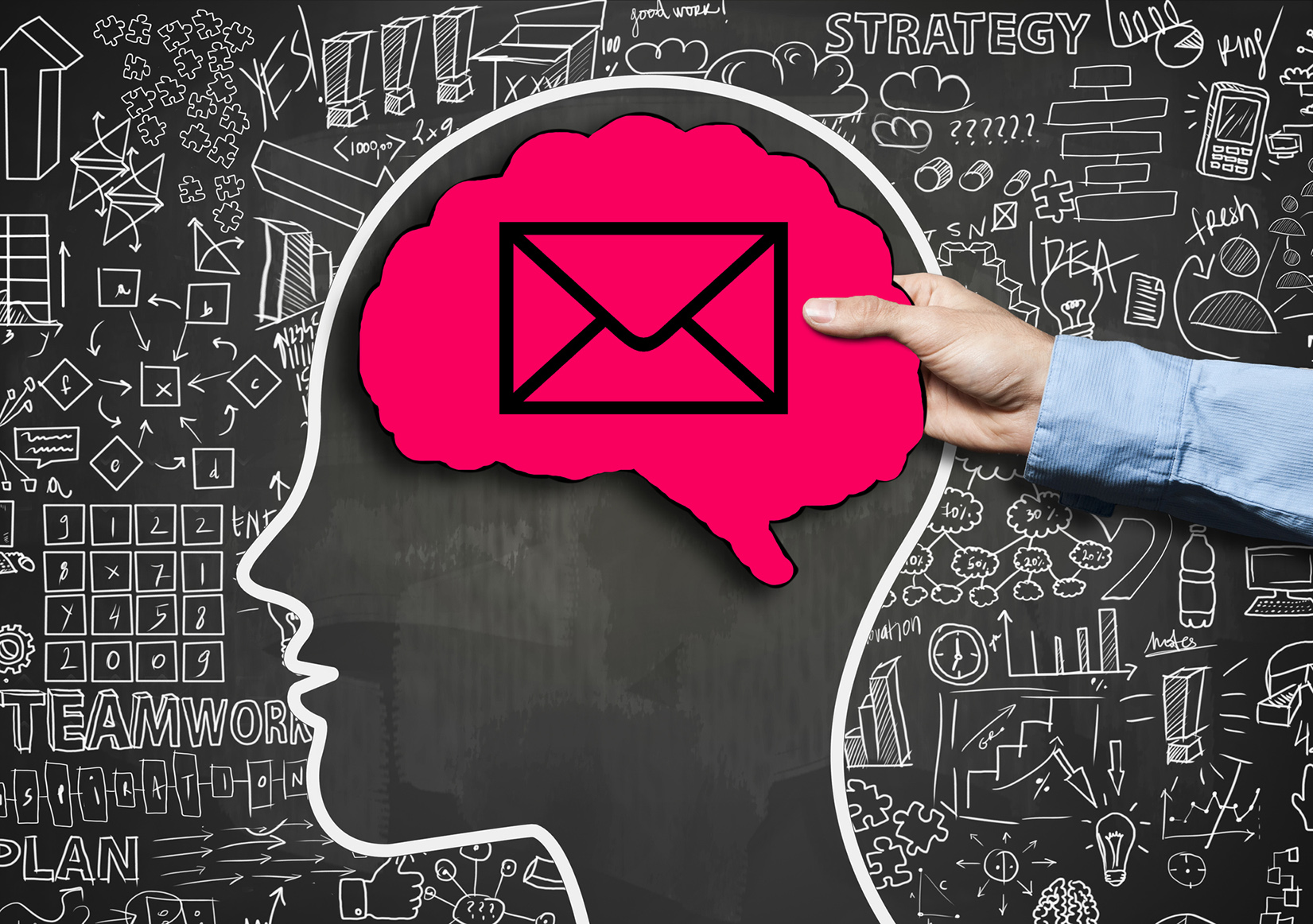 Direct Mail Marketing: Enhancing Your Strategy with Digital Integration