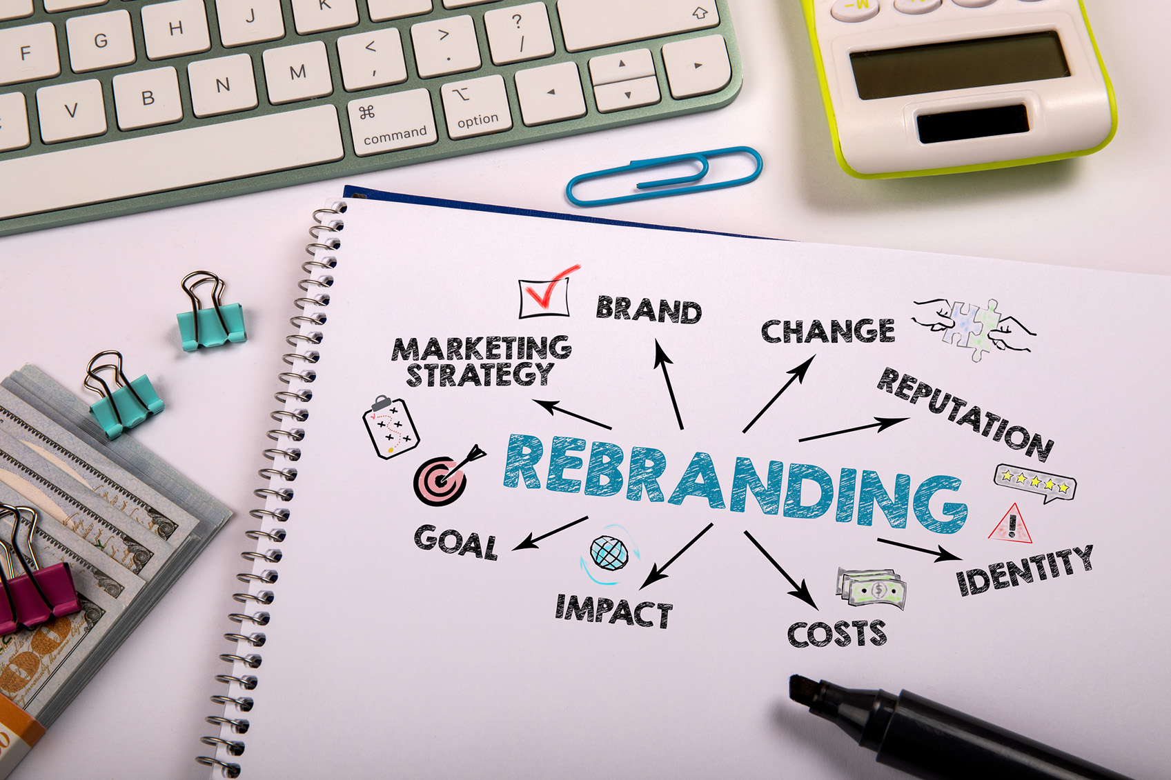 How to Know When Your Credit Union or Community Bank Needs a Brand Refresh